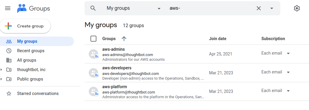 AWS Google Groups