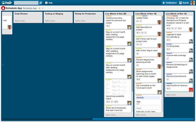 trello boards within boards