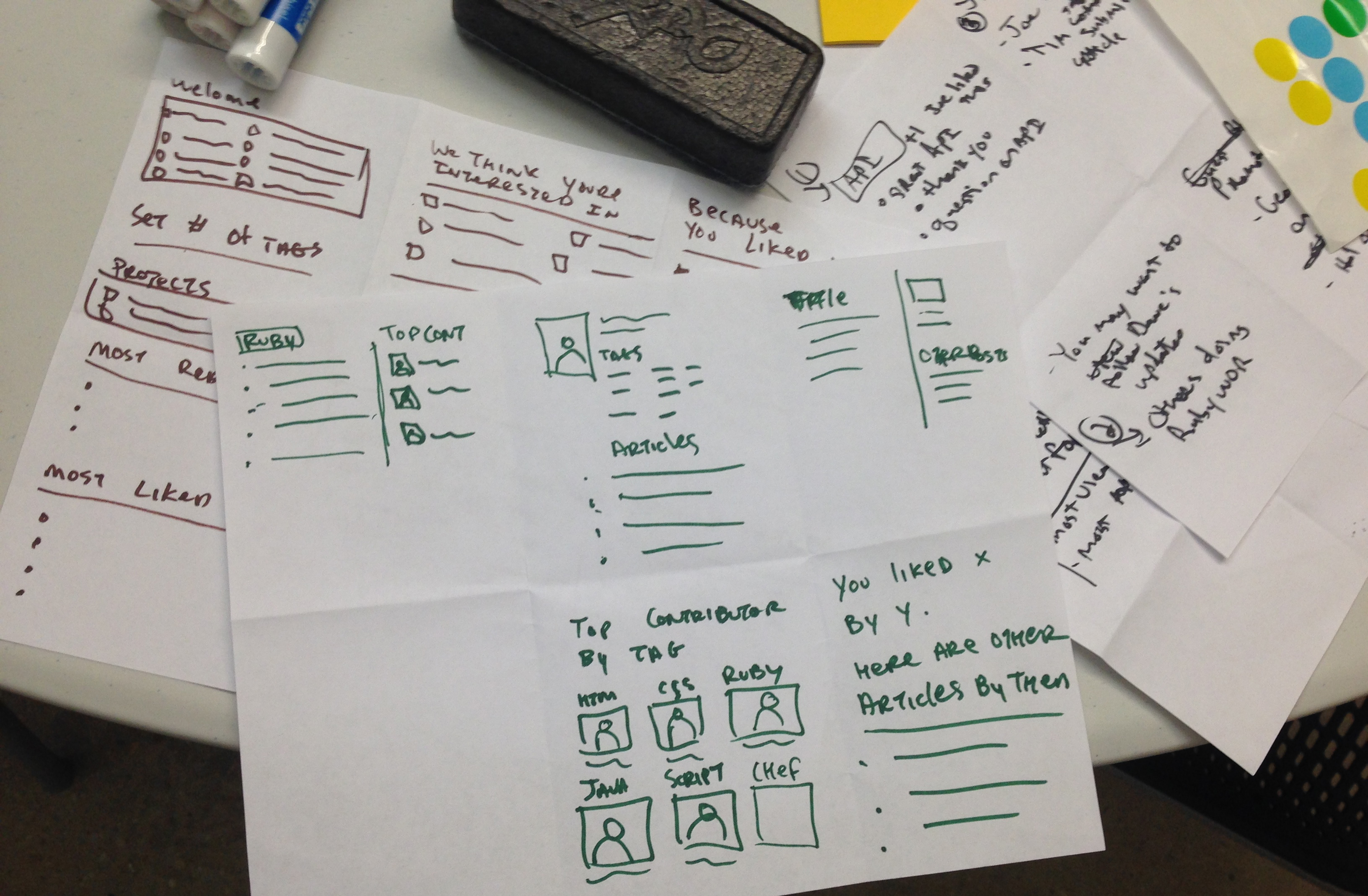 Collected Speedy Eight exercises on a table